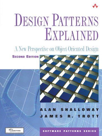 Design Patterns Explained Book