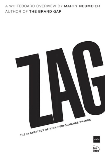 ZAG The #1 Strategy of High-Performance Brands